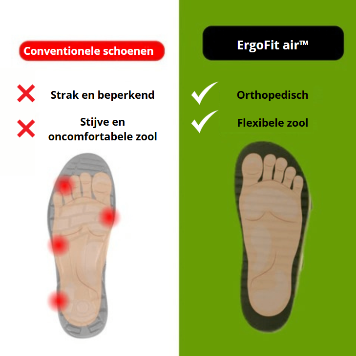 ErgoFit air™ | Optimale ondersteuning, totaal comfort